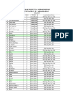 Data Keuangan Tapak Suci