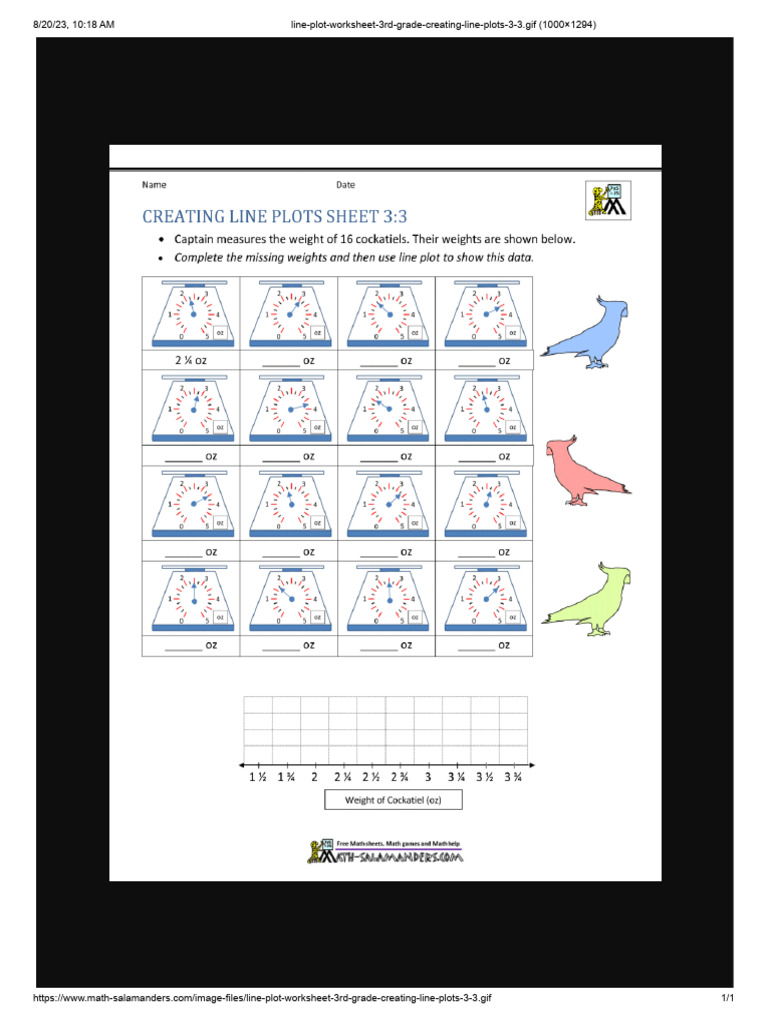 Line Plot Worksheet 3rd Grade Creating Line Plots 3 3 | PDF