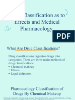 Group Activity Drug Classifications