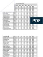 Eligible Ipa Revisi