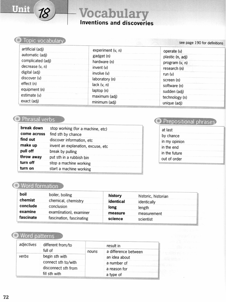 Unit 18 Inventions and Discoveries | PDF