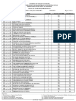 Classificados Adição-Mudança Categoria - 3 Região