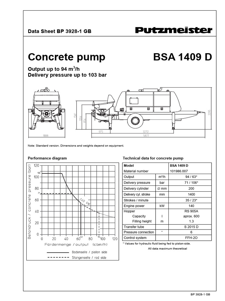 Datablad BSA 1409 D | PDF | Engines | Pump