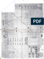 Combinator Diagram