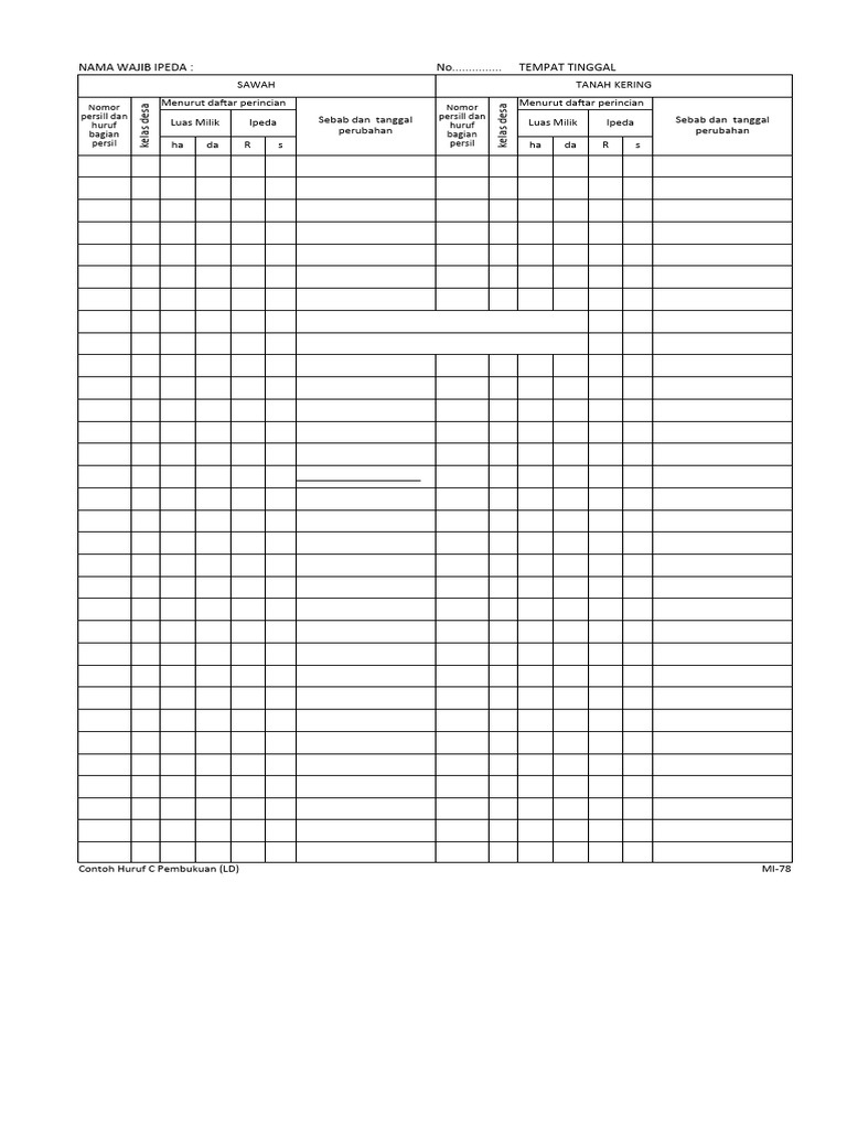 Contoh Dokumen IPEDA Tanah | PDF