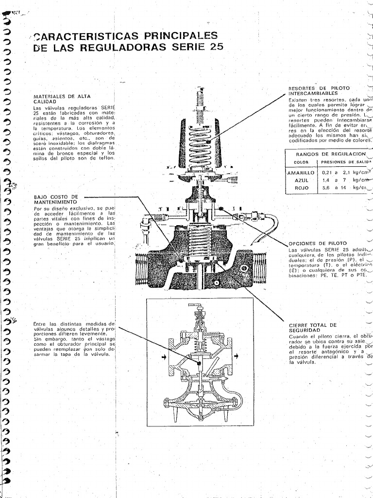 02-v-lvula-reguladora-de-presi-n-spirax-sarco-25p-pdf