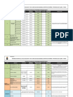 Cdros - Programa Arq - Aforo - Lista de Planos - Ie Jose Galvez