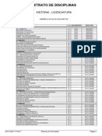 Extrato de Disciplinas: História - Licenciatura