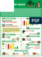 IND Infografis Seri 2