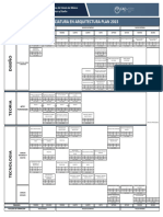 Mapa de Arquitectura