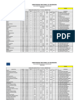 Horarios Carga Academica II Semestre 2023 Final