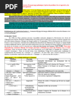 Olymle de GOUGES - Postambule | PDF