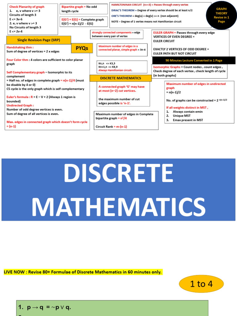 Graph Theory Concepts for GATE CS | PDF | Theoretical Computer Science ...