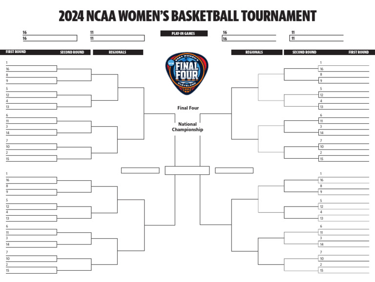 2024 NCAA Women's Blank Bracket PDF Ncaa Division I Basketball