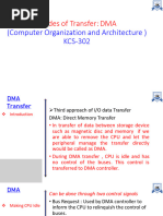 Modes of Transfer DMA