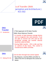 Modes of Transfer DMA