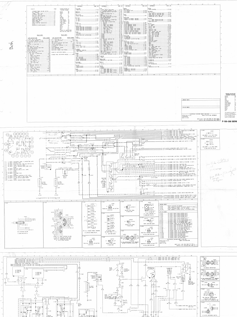 1985 Bronco Wiring Diagrams PDF