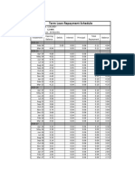 Term Loan Repayment Schedule