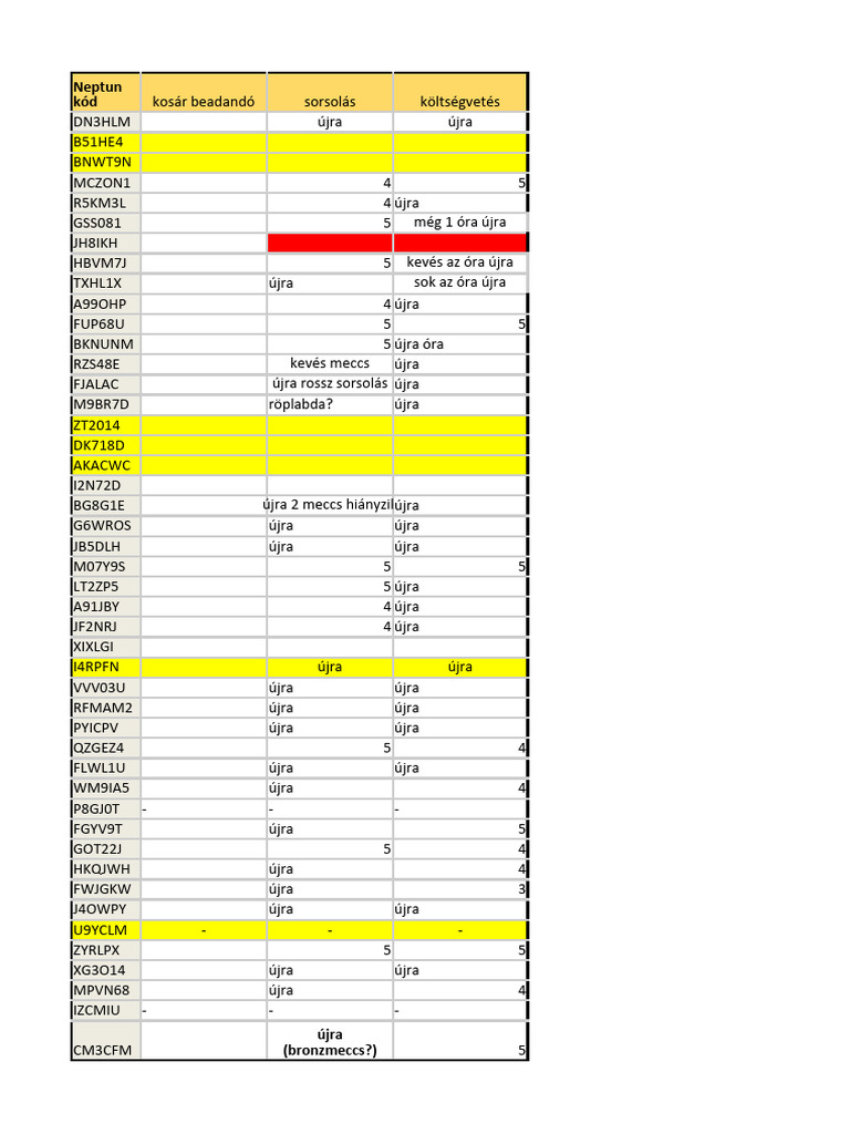 L intelligence overview