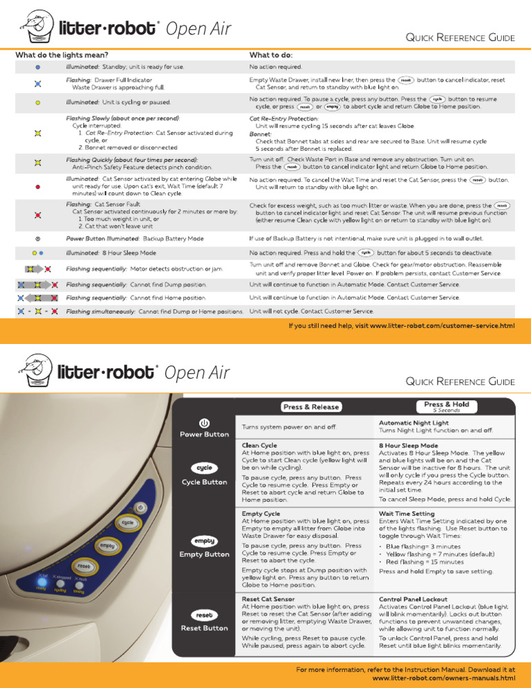 LitterRobot_IIIQuick_Reference_Guide20161 PDF