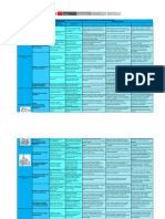 MATRIZ EVALUA DIAG INICIAL 5 COMUNICACION-anios