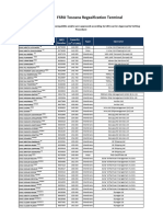 3pre Approved Vessel 11032021