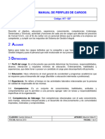 AIT-027 Manual de Perfiles de Cargos