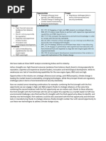 8 Box SWOT Analysis Airplane Industry