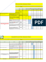 Plan de Trbajo para La Formulacion Del Rasa y Cuis MPDP Version 01