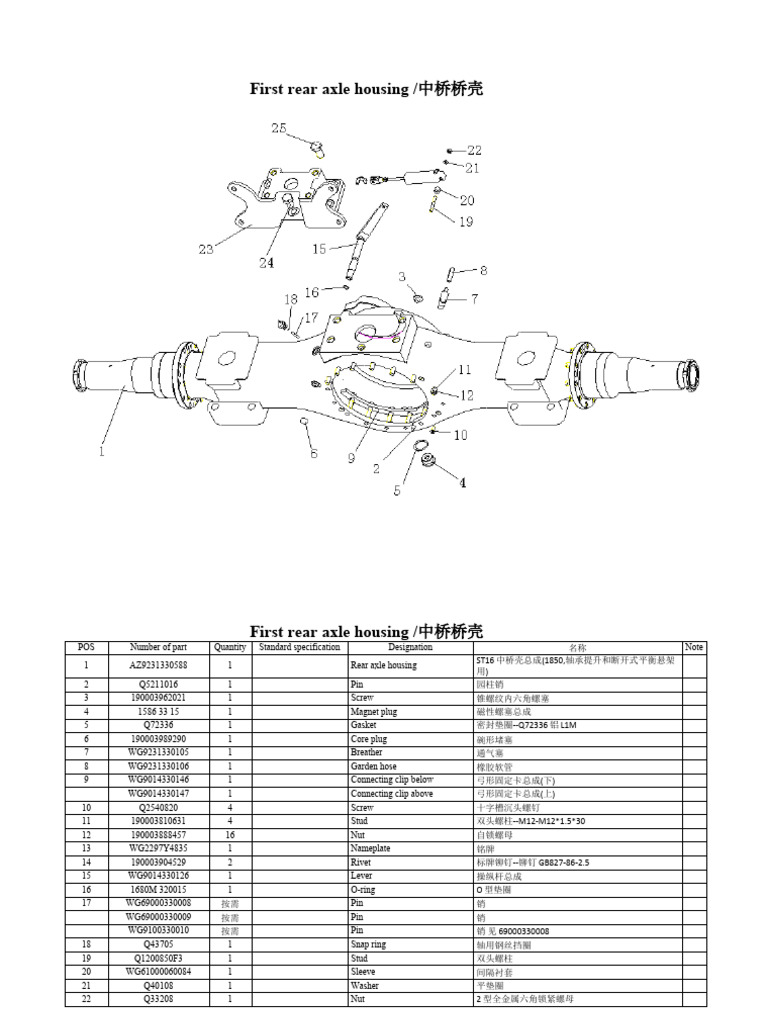 First Rear Axle Housing | PDF | Gear | Washer (Hardware)
