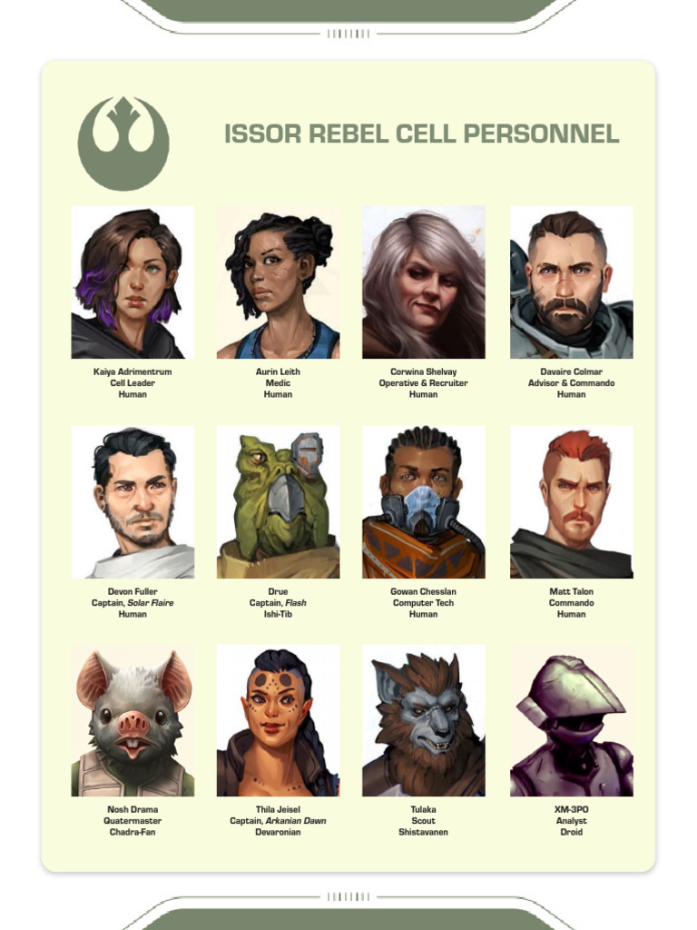 Issor Rebel Cell | PDF | Young Adult