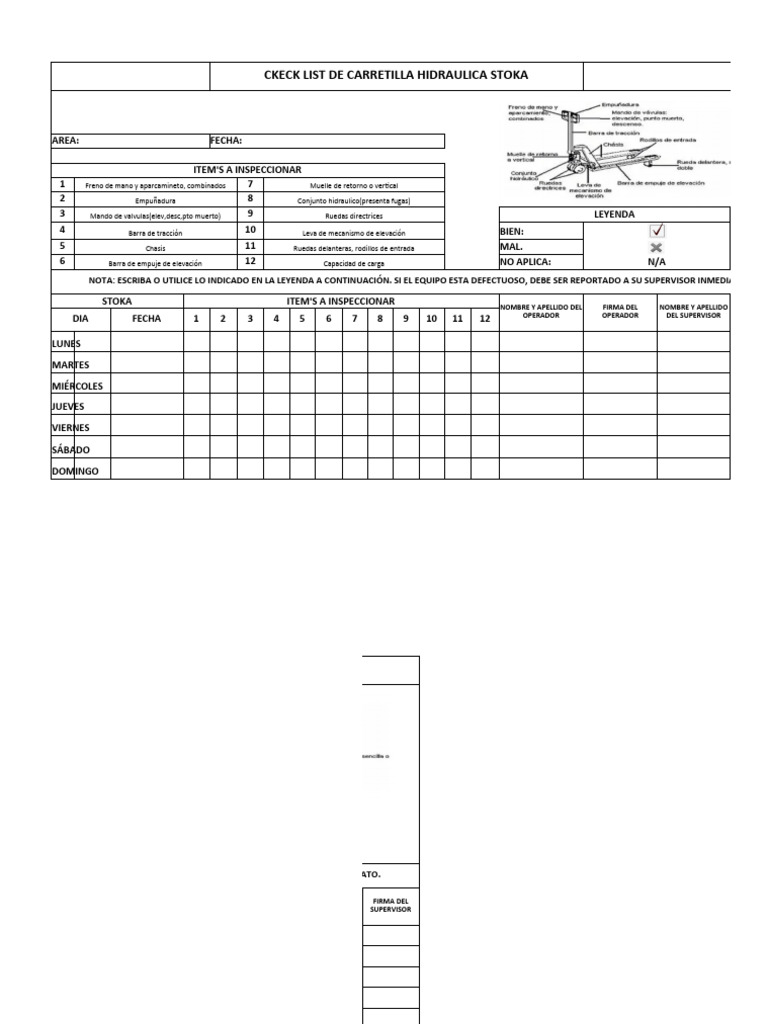 Checklist Carretilla Hidráulica Stoka | PDF