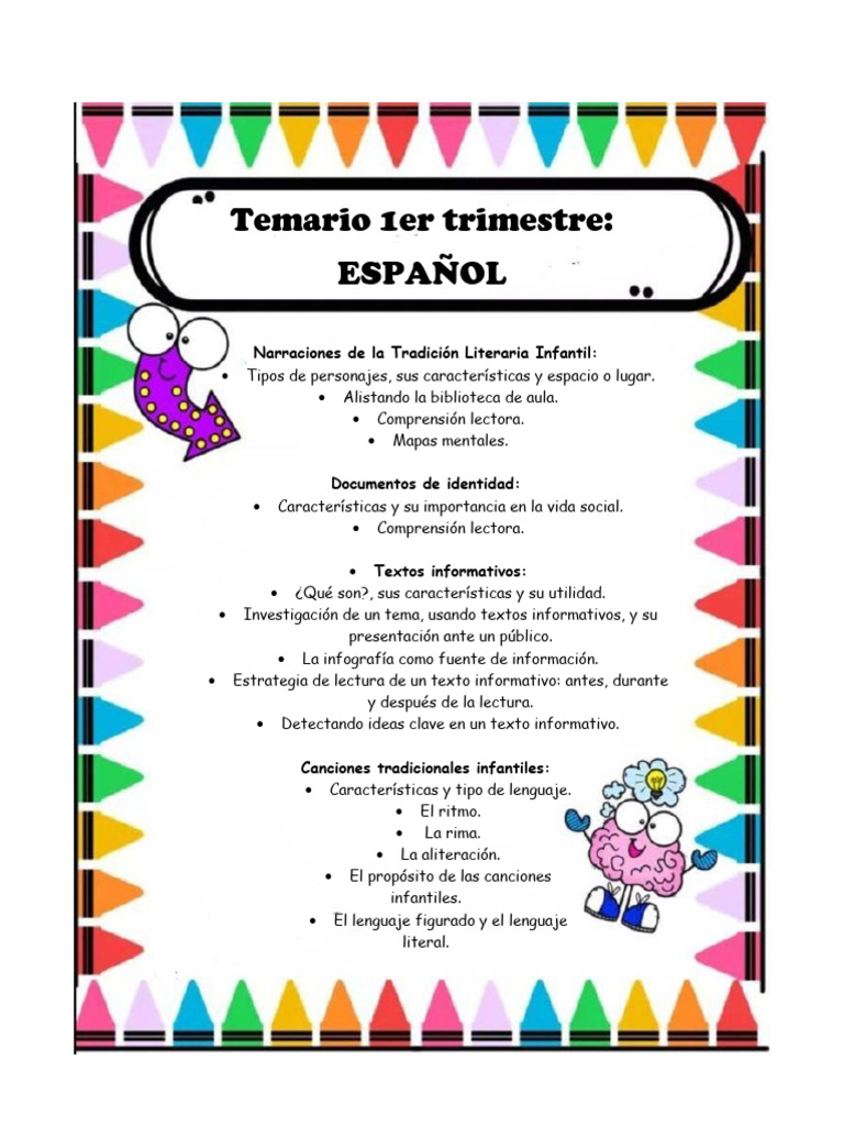 Temario Escolar 1er Trimestre | PDF | Ciencias sociales