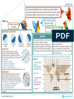 Geometría Matemáticas - Coordenadas en Un Mapa: Latitud Longitud