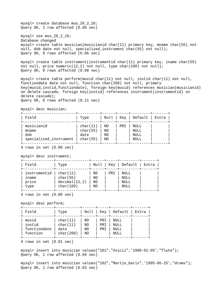 Mus - 26 2 16 | PDF