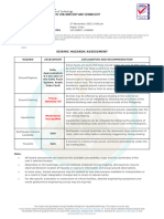 Cesar - Hazard Assessment