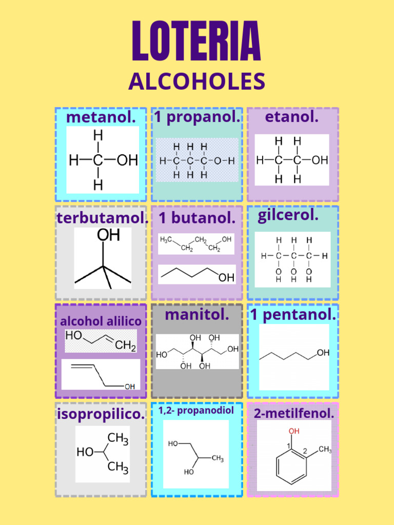 Lista de Alcoholes y Nomenclatura | PDF
