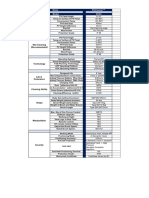 Kwun E62G - Specification