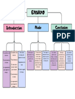 Mapa Conceptual Tarea