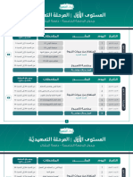 جدول المرحلة التمهيدية دفعة البشائِر 240120 040202