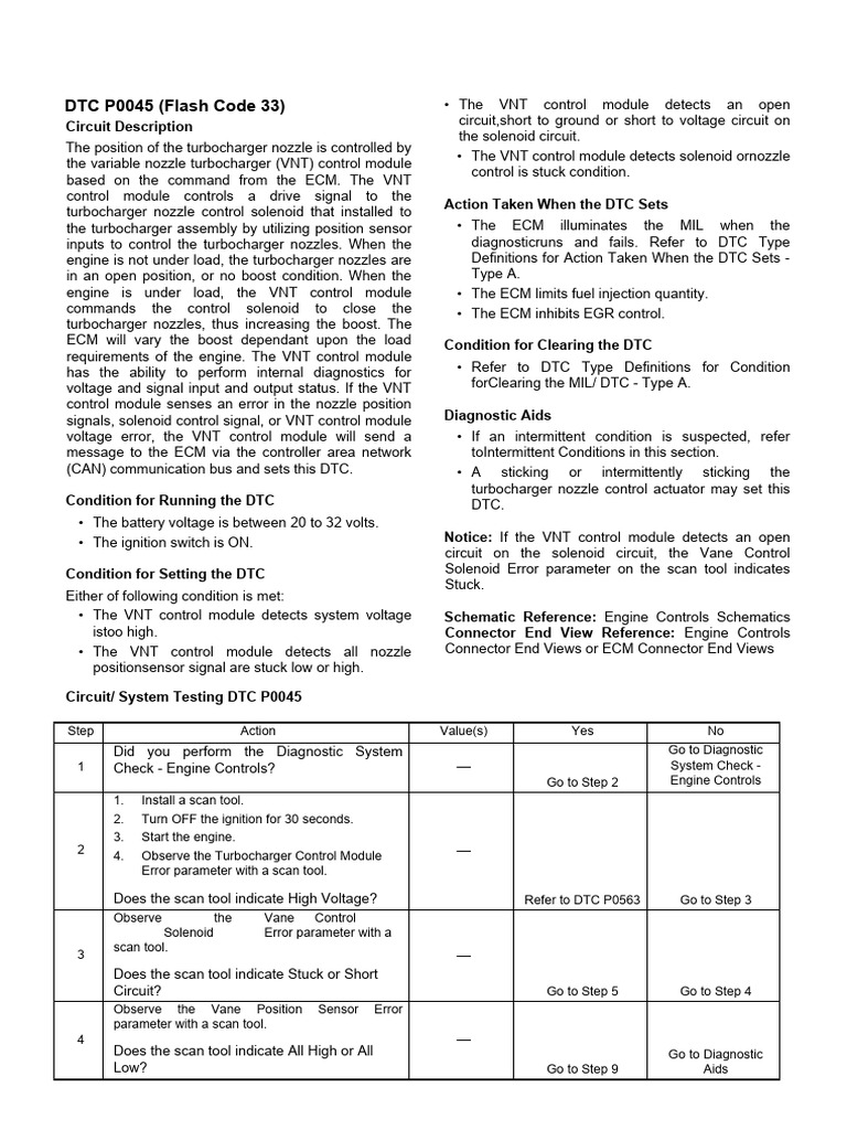 DTC P0045 | PDF | Technology & Engineering