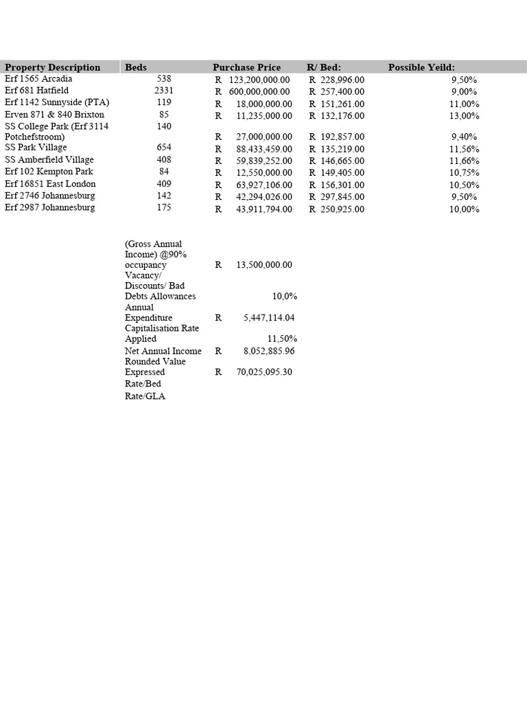 Kelvin House Desktop Valuation PDF