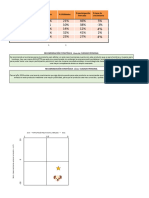 Plantillas GEOC Matrices BCG