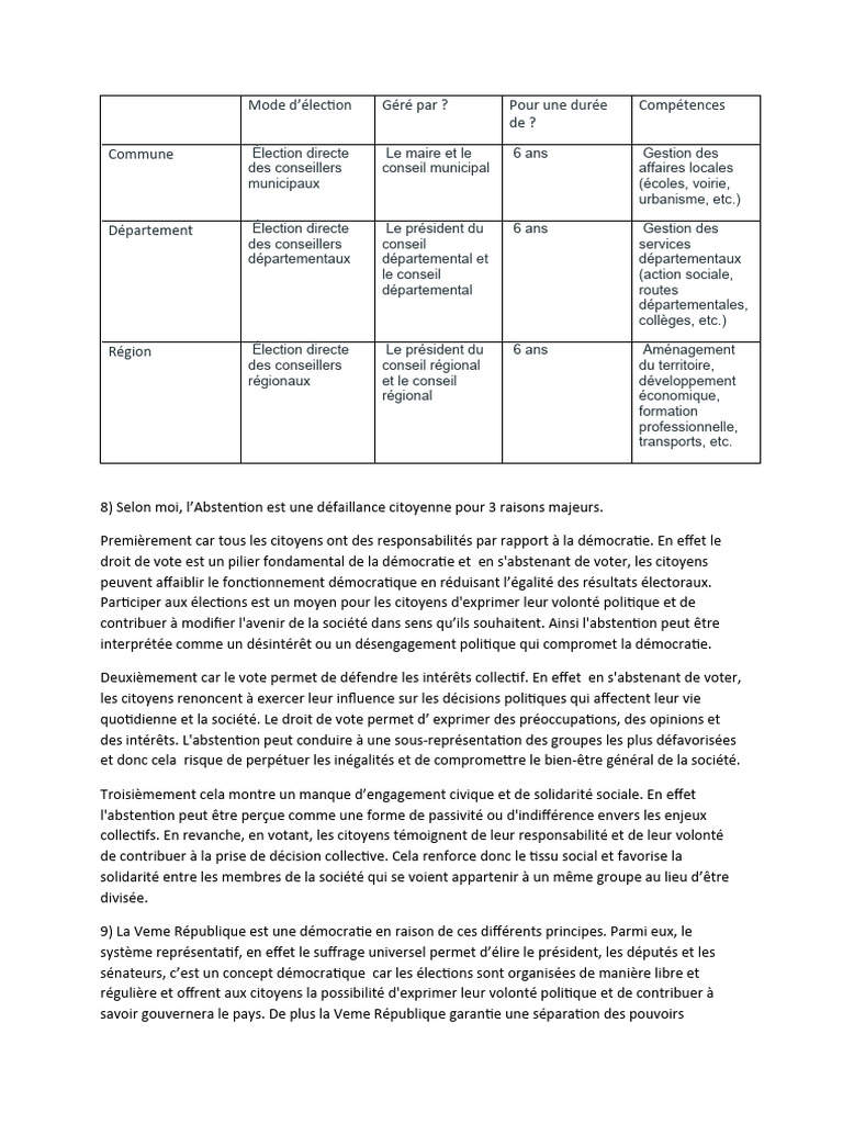 Élections et enjeux de la démocratie française | PDF