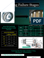 Anti-Friction - Bearing - Stages - of - Failure