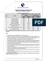 Fixed Deposit Rates Wef August 21 2023 Website