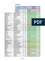 Notas 2do Parcial 13-11-2021