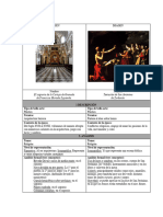 Ficha de Análisis Barroco y Rococó