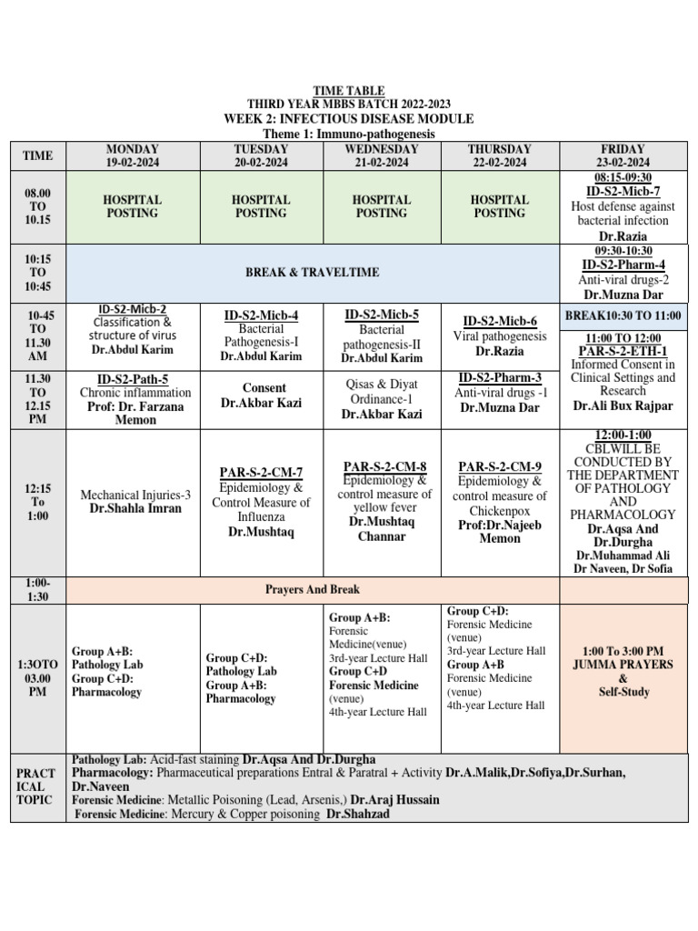 3RD Year Week 2 INFECTIOUS DISEASE MODULE | PDF | Pathology | Health Care