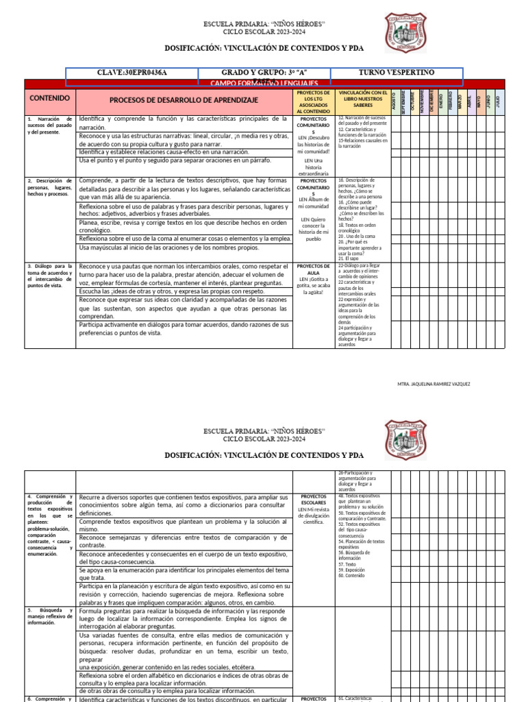Contenidos y PDA Tercer Grado 2023-2024 | PDF | Narración | Adverbio